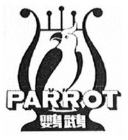 Parrot